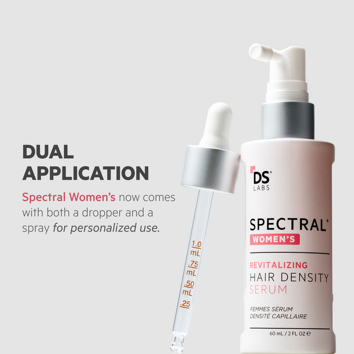 Spectral.CSF | Revitalizing Serum for Women w/ Nanoxidil 5%