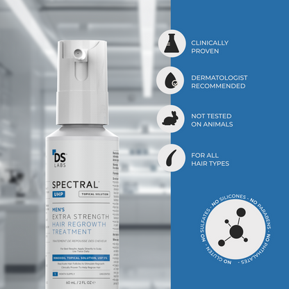 Spectral.UHP 3 Month Supply