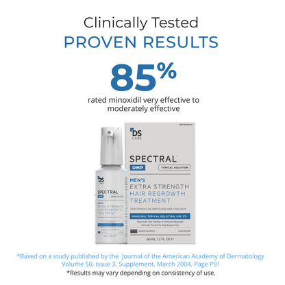 Spectral.UHP | Extra Strength Hair Regrowth Treatment w/ Minoxidil 5%